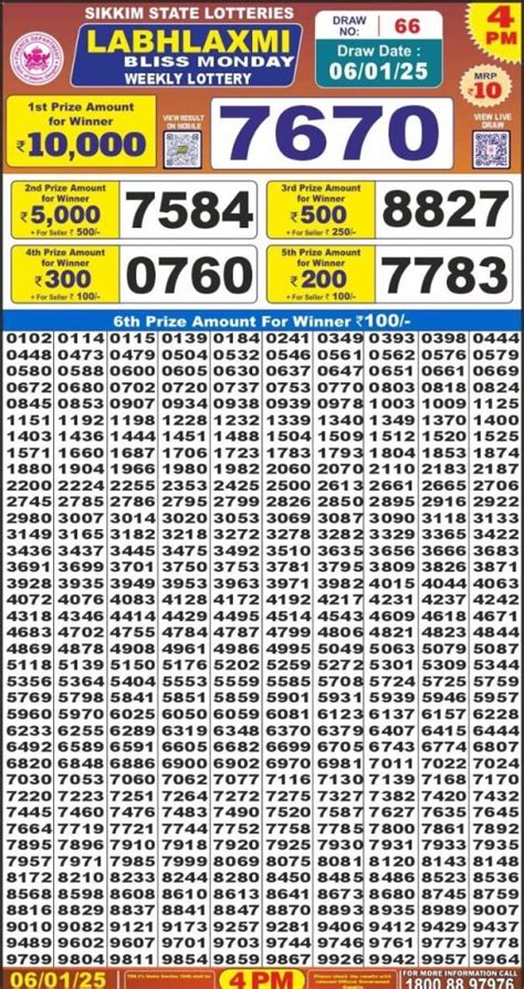 labhlaxmi lottery result today 4pm live - youtube|Labhlaxmi Weekly Sikkim State Lottery 4 PM Result 30.8.2024.